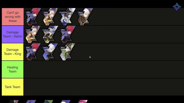 What SSR is the Best to Pick from the Selector Box? | Tower of Fantasy Guide смотреть онлайн