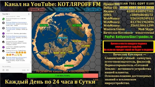 КОТЛЯРОFF FM. (24. 04. 2018 ) Как выводить паразитов: микро роботы. смотреть онлайн