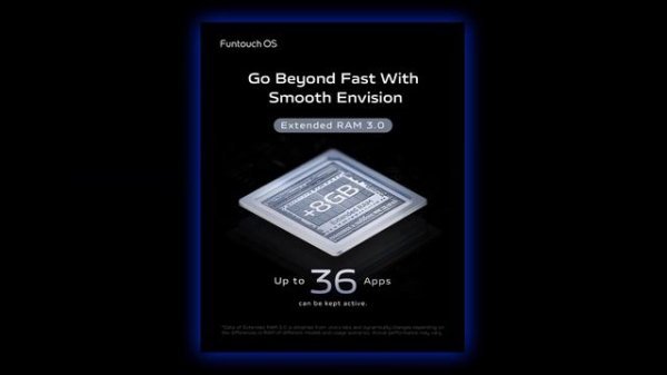 Funtouch OS 14 Review - New Animation, New Changes | Funtouch OS 14 Features