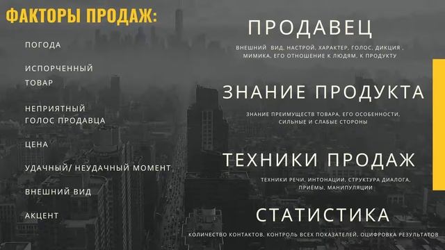 Онлайн-курс "Продавец" Урок 1 смотреть онлайн