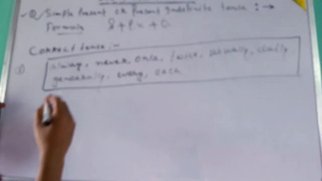 Use of simple present tense(correct tense) | S.M Tutorial Home | смотреть онлайн