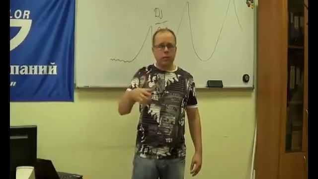 Алексей Всемирнов. Нетривиальные ошибки трейдеров ч. 1 смотреть онлайн