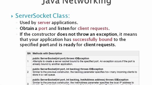 socket part1 in java بالعربى смотреть онлайн