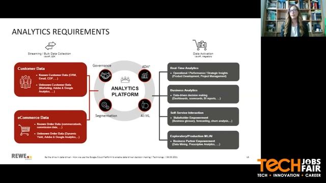 How we use the Google Cloud Platform to enable data-driven decision making - Tanja Simon смотреть онлайн