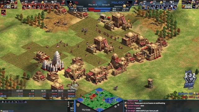 The BEST Cross Game?! смотреть онлайн