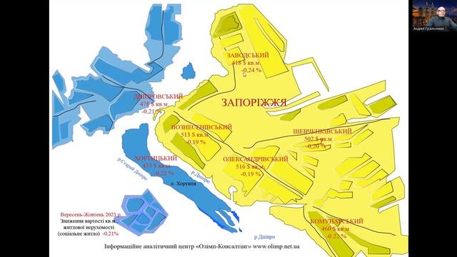 Недвижимость: Запорожье; Днепр, октябрь 2023.Погода рынка недвижимости, с Андреем Гусельниковым смотреть онлайн