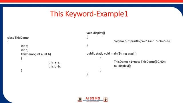 This Keyword смотреть онлайн