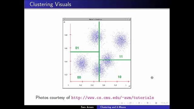 K Means - 1 смотреть онлайн