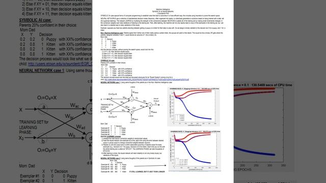 2020 LECTURE: INTRO Symbolic AI vs Neural Networks (OLD Version) смотреть онлайн