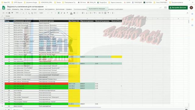 Civil 3D_Обучение классификатор Озеленение в Civil 3D смотреть онлайн