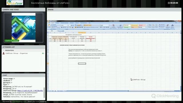 Вебинар Форекс от Liteforex: "Управление капиталом. Вебинар-практикум" смотреть онлайн