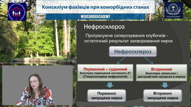 Візуалізація ураження нирок і серця при артеріальній гіпертензії. Клінічний випадок. Конопляник Л.І