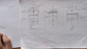 Угол опережения зажигания