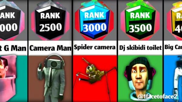 CAMERAMAN & SPEAKER-MAN vs TV-MAN BRAWL STARS POWER LEVELS COMPARISON (1-67 AllEpisodes)