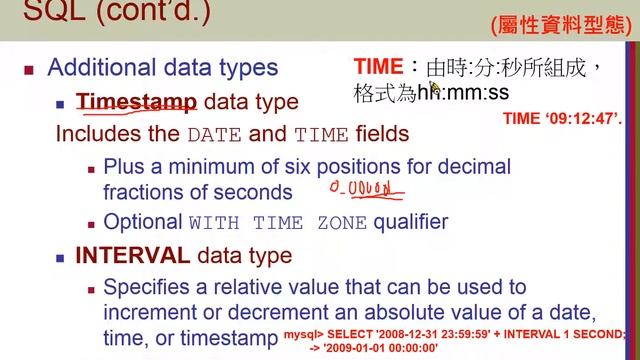 Chapter06-Basic SQL-03 SQL Data Type смотреть онлайн