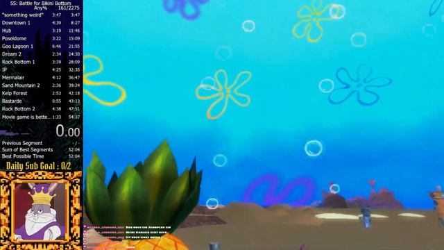 Any% Speedruns смотреть онлайн