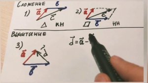 Физика. Геометрия. Сложение и вычитание векторов #physics #физика