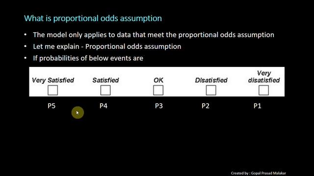Introduction to Ordinal Logistic Regression & Proportional Odds Assumption смотреть онлайн