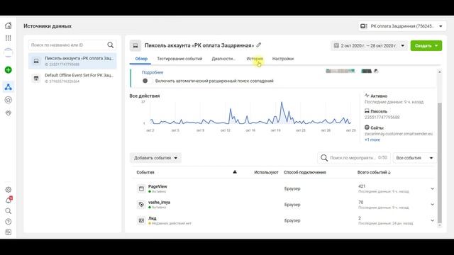 Настройка конверсий Facebook на подписку в чат-боте. смотреть онлайн