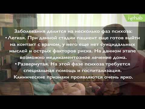 Психоз | Причины появления, симптомы, виды | Как и какие виды психозов лечат в клинике?