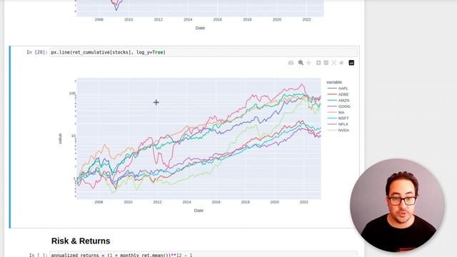 2) Quantitative Finance Tutorial with Python: Pandas and Plotly Express смотреть онлайн