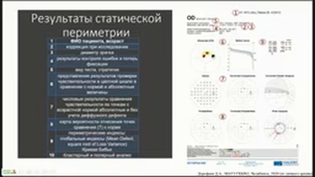 Периметhия 10.bonus смотреть онлайн