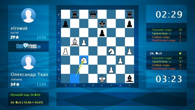 Анализ шахматной партии: Олександр Ткач - elrewak, 1-0 (по ChessFriends.com) смотреть онлайн