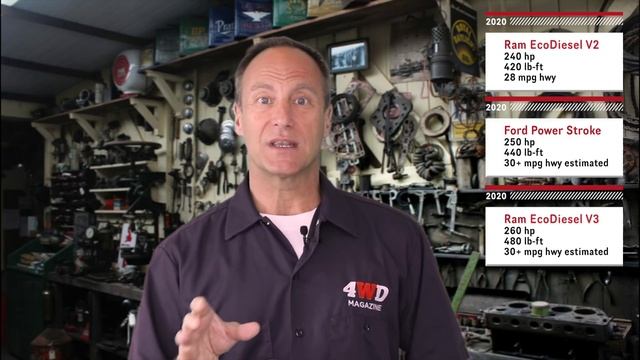 Comparing 3.0L Diesels to Find the Best смотреть онлайн