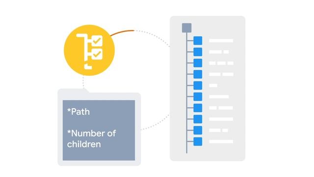 Meet an Extension: Limit child nodes смотреть онлайн