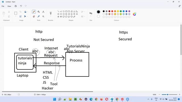 What is the difference between HTTP and HTTPS? (Software Testing Interview Question #233) смотреть онлайн