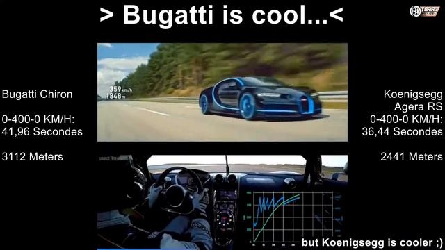 Tuning Bugatti Chiron vs Koenigsegg Agera RS смотреть онлайн