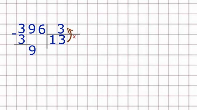 Деление трёхзначного числа на однозначное число столбиком