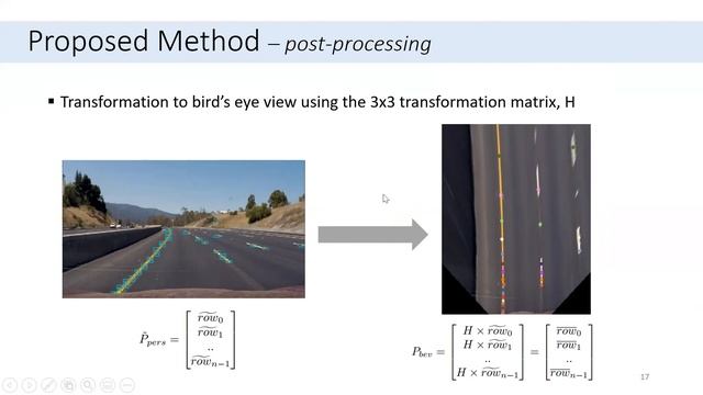 A Deep Learning Approach for Lane Detection смотреть онлайн