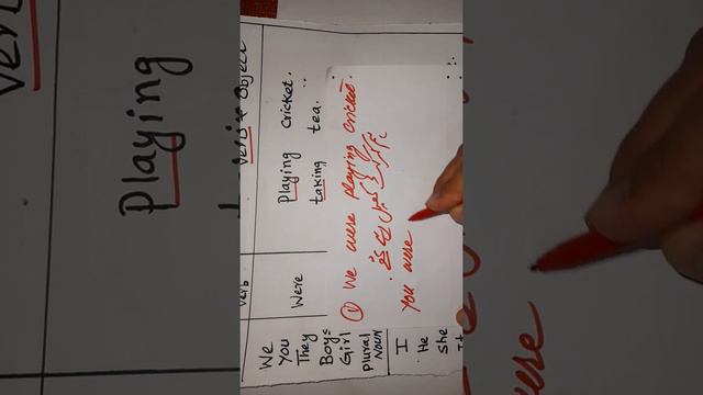 Past Continuous Tense (Affirmative Sentences) Lesson No. 15 смотреть онлайн