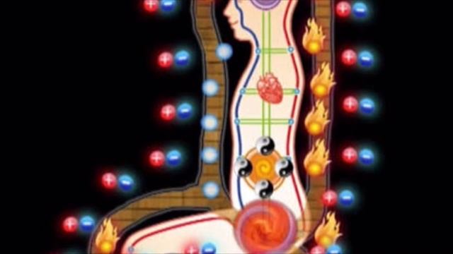 Órbita Microcósmica (Meditación Guiada)