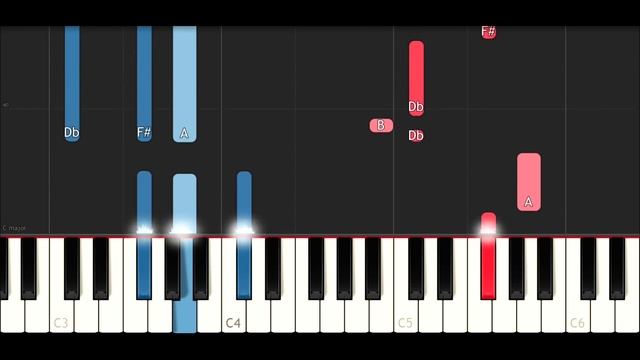 XXXTENTACION - Jocelyn Flores (Piano Tutorial)