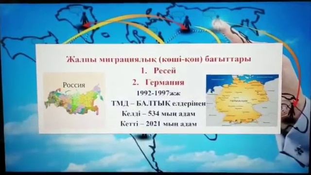 Естаулетова Жадыра смотреть онлайн