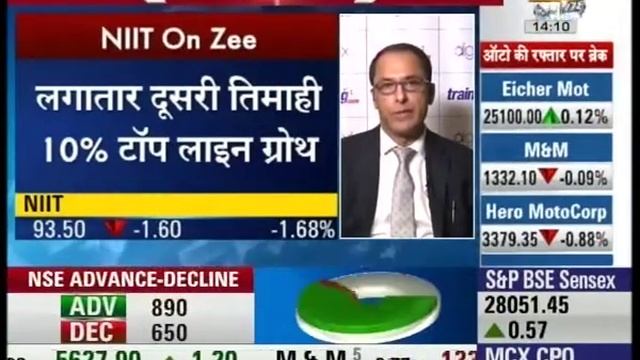 Loss of crores to SBI due to fraud done by some miscreants смотреть онлайн
