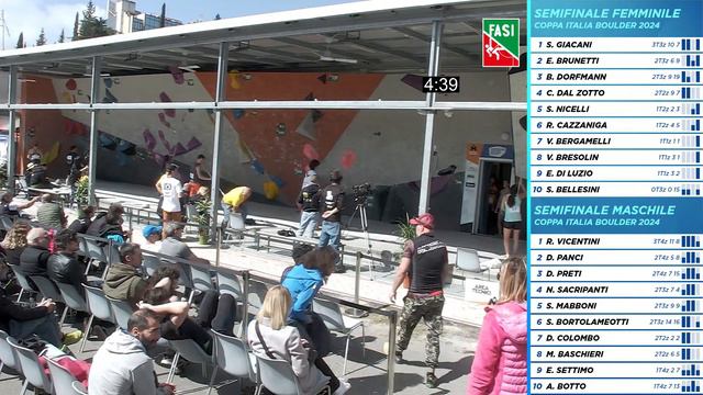 Campionato Italiano Boulder 2024 - Monkey Island Roma - SEMIFINALI смотреть онлайн