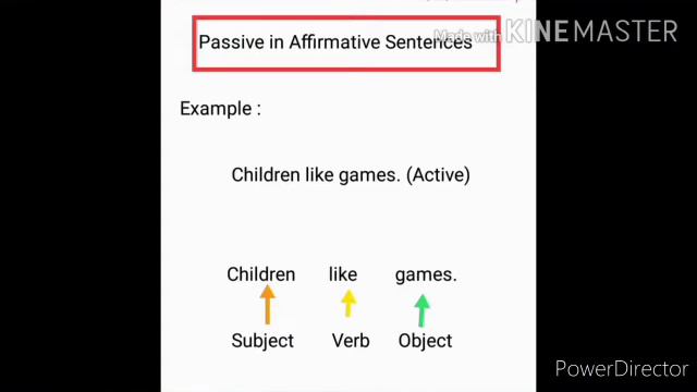 Active and Passive Part 01 смотреть онлайн
