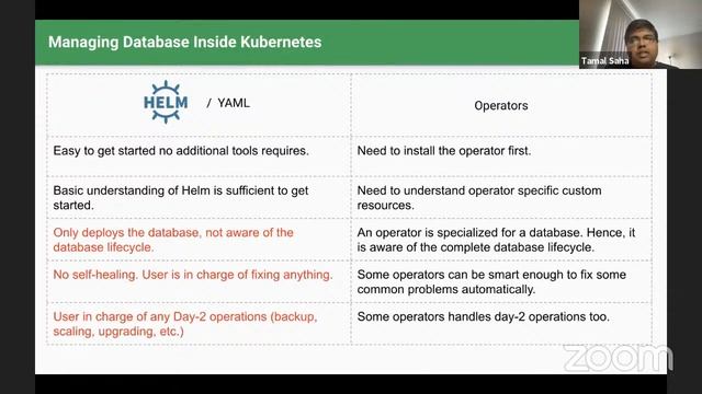Run production-grade Databases on Kubernetes using KubeDB // DoK Talks #75 смотреть онлайн