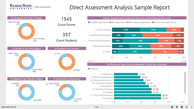 Canvas Power BI Reporting смотреть онлайн