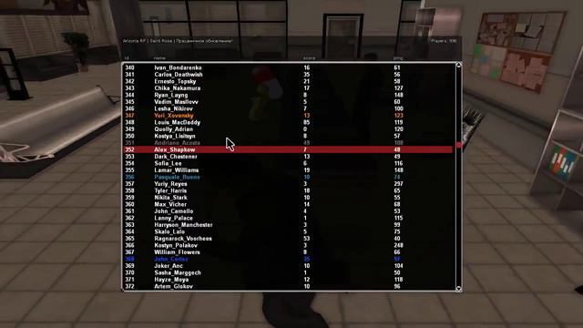 Почему не стоит играть на Аризона РП