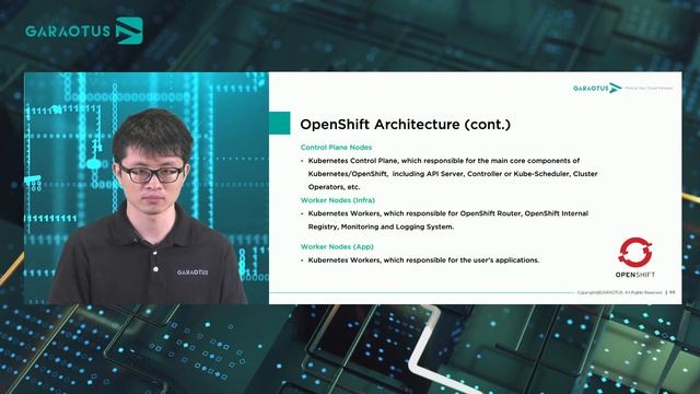 Training Ep4. Container Kubernetes OpenShift Introduction смотреть онлайн