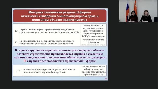 Запись вебинара 22.04.2021 смотреть онлайн