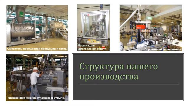 Добро пожаловать в Свисс Нарин смотреть онлайн