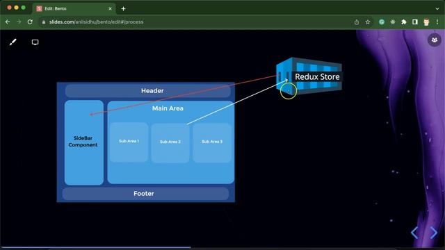 Next Js 13 with Redux Toolkit #1 Introduction | what is redux ToolKit смотреть онлайн