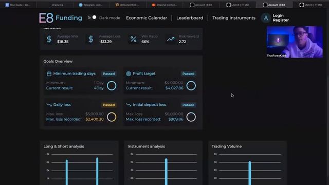 Oracle 2.0| PASSING ALL PROPFIRMS? смотреть онлайн