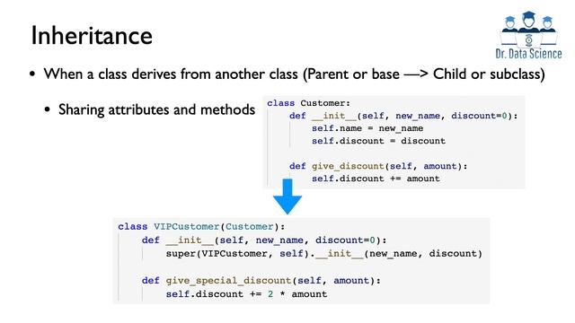Dive into Deep Learning – Lec 6: Basics of Object-Oriented Programming in PyTorch (torch.nn.Module) смотреть онлайн