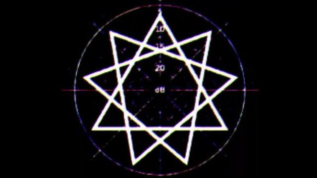 Slipknot - Solway Firth